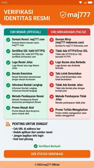 Tampilan kanal resmi maj777